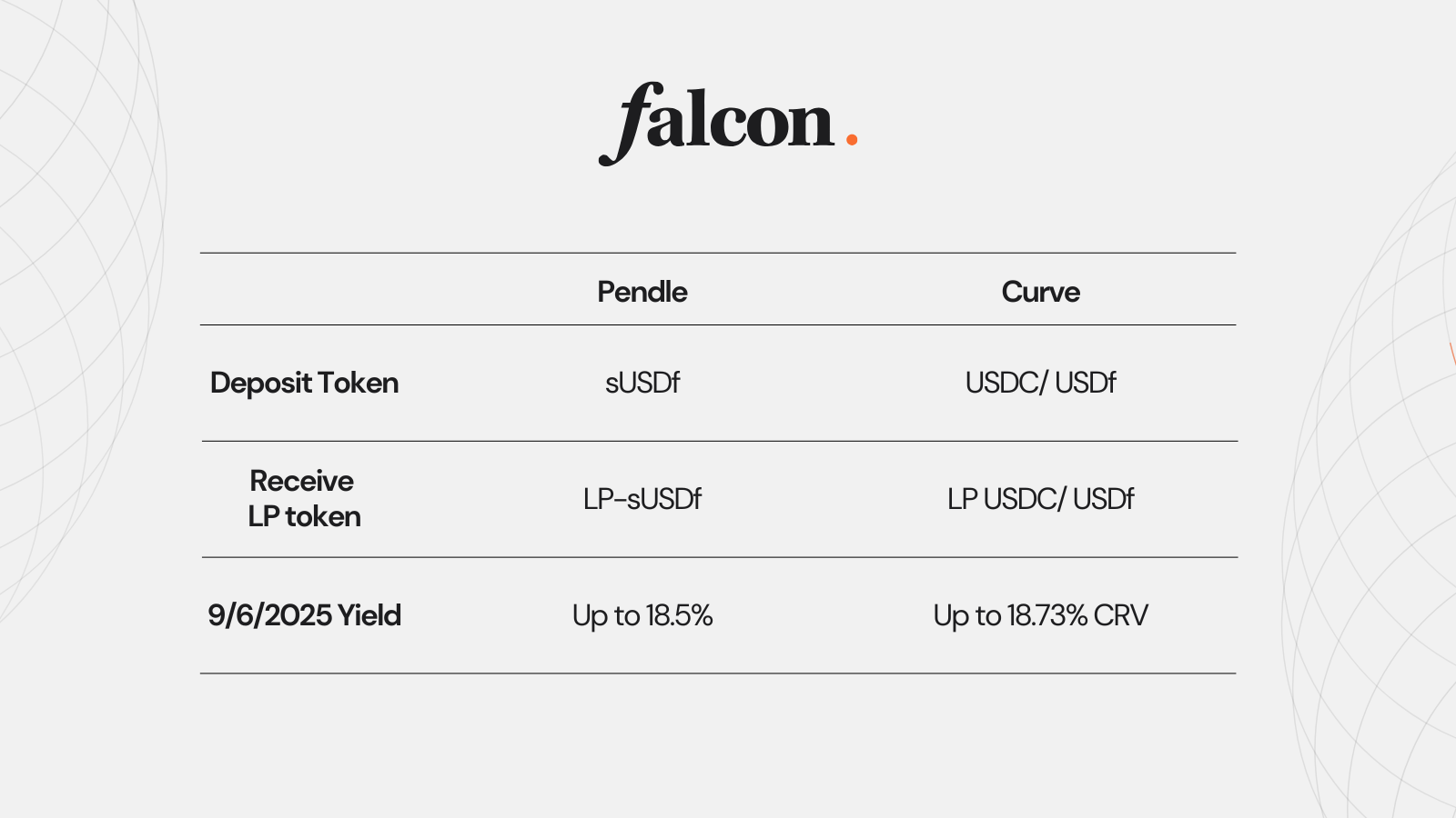 6_defi yield.png
