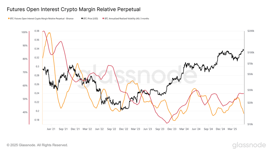 key volatility driver.png
