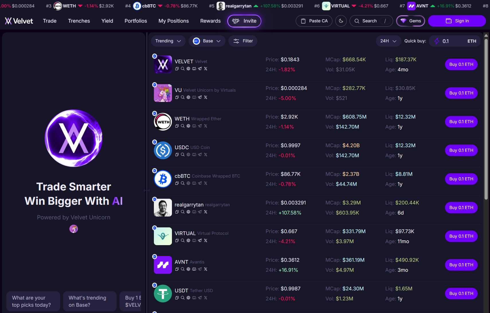 Velvet Capital Trading Terminal Interface